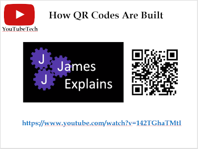 How QR codes are built