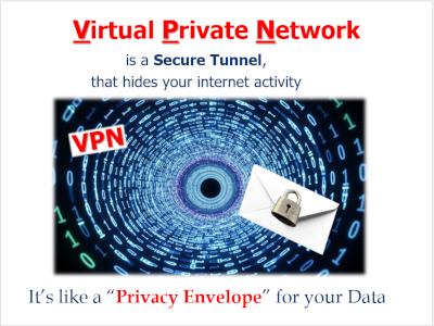 VPN