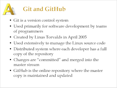 Git and GitHub