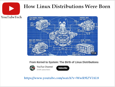 Development of Linux
